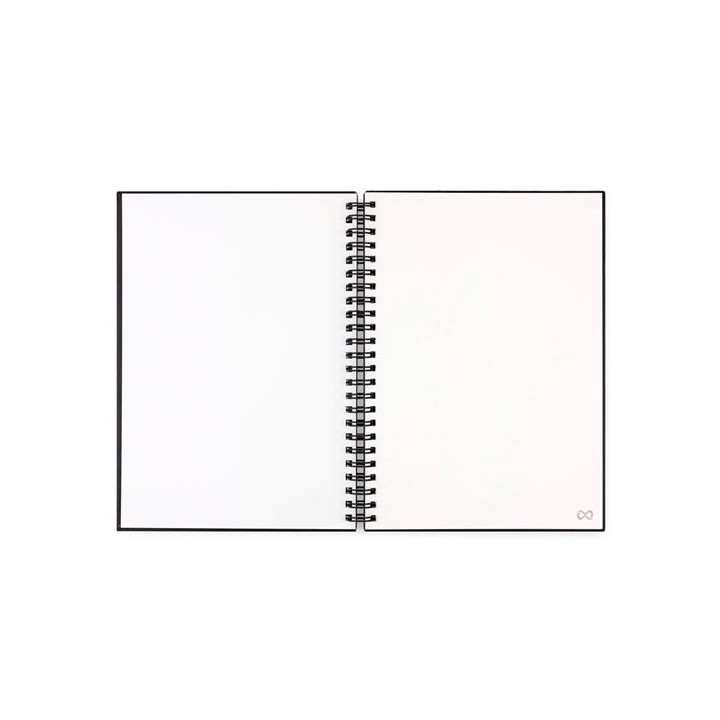 STARTER KIT INFINITEBOOK A5. Kit composto um "Infinitebook", kit de limpeza, marcador e suporte de marcador